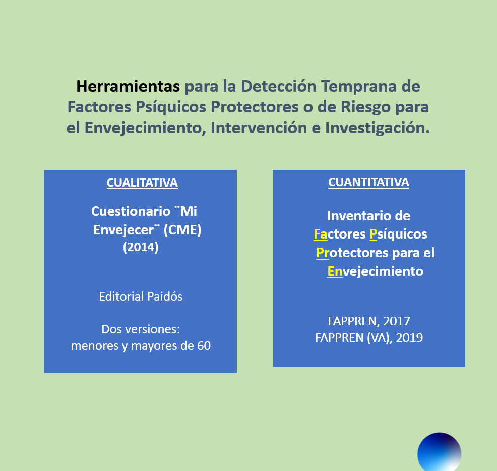 Curso de aplicación, evaluación e interpretación. Docente: Dra. Graciela Zarebski Image
